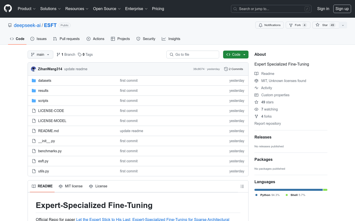 Expert Specialized Fine-Tuning