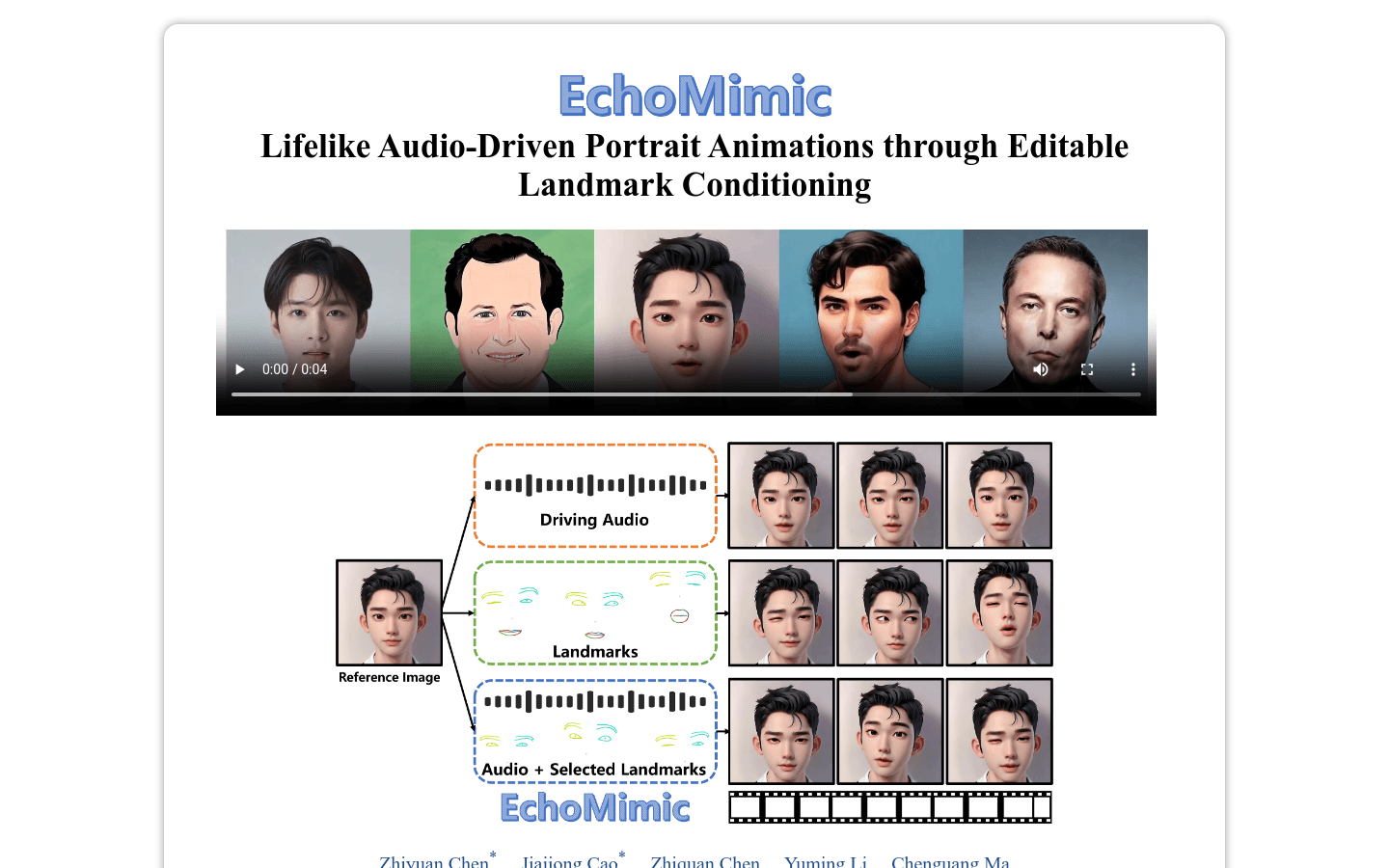 EchoMimic