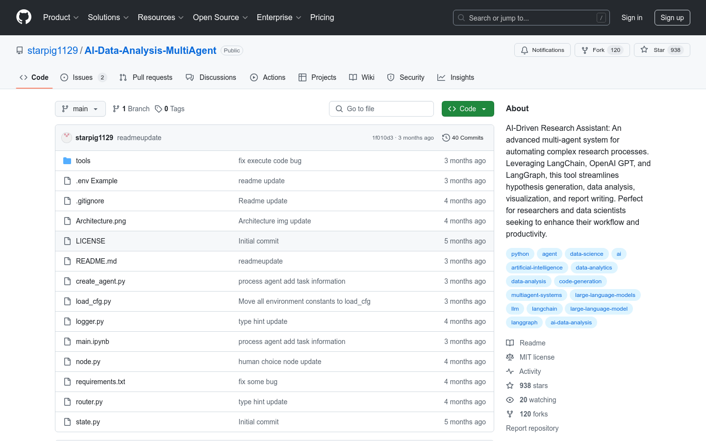 AI-Data-Analysis-MultiAgent